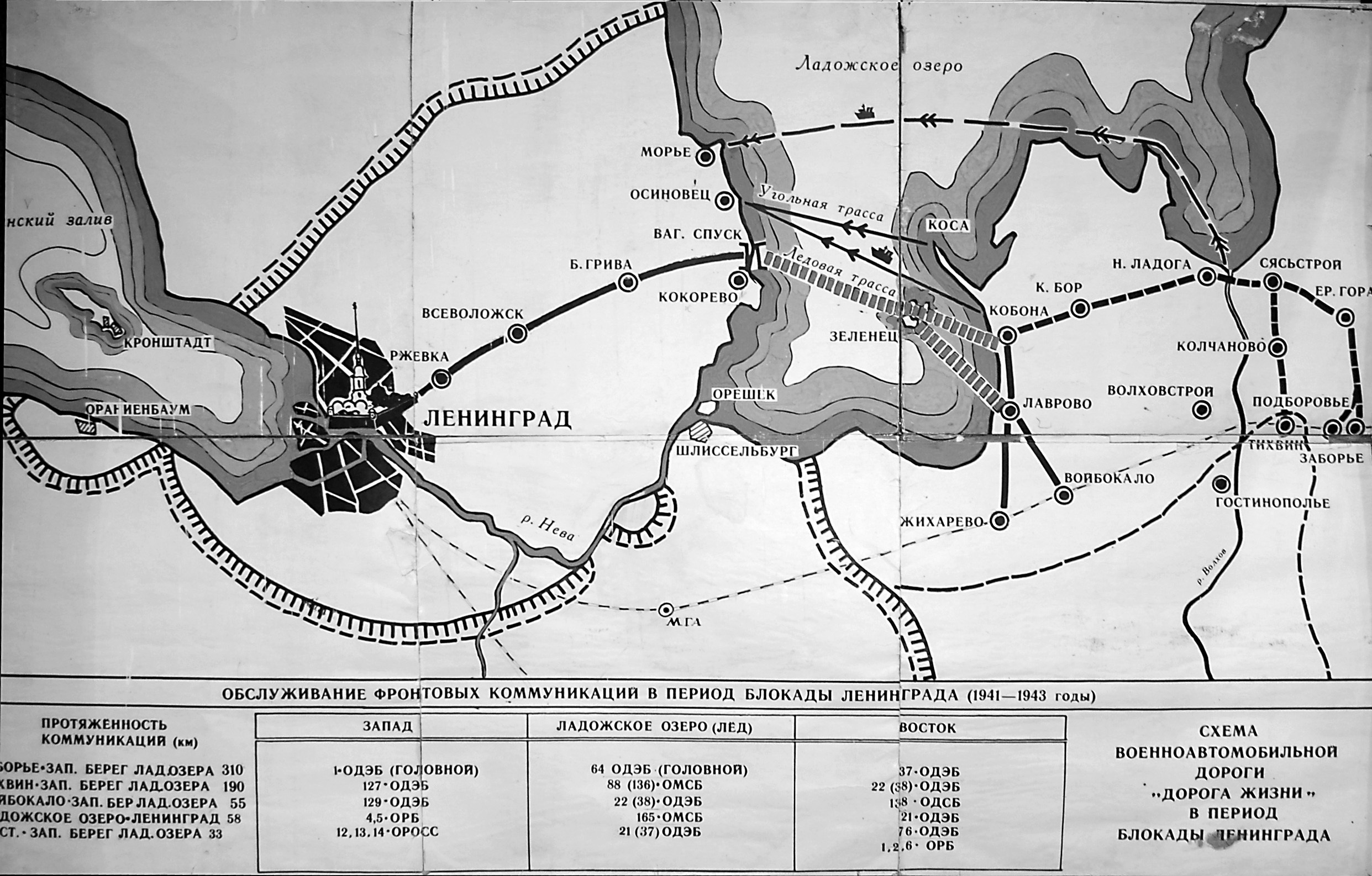 Схема блокады ленинграда и дороги жизни